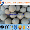 forged rolling steel balls, grinding media forged mill balls, grinding media mill balls, steel forged mill balls, grinding media